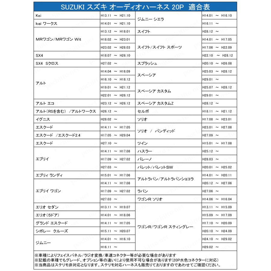 SUZUKI スズキ 車 ナビ取り付けキット オーディオハーネス 20P アルト H14.04〜H26.12 等 社外ナビ 配線 変換 カーナビ取付けキット｜pochitto-store｜08