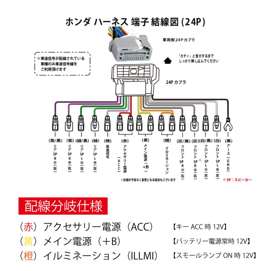 ホンダ（HONDA） 車 ナビ取り付けキット オーディオハーネス 24P