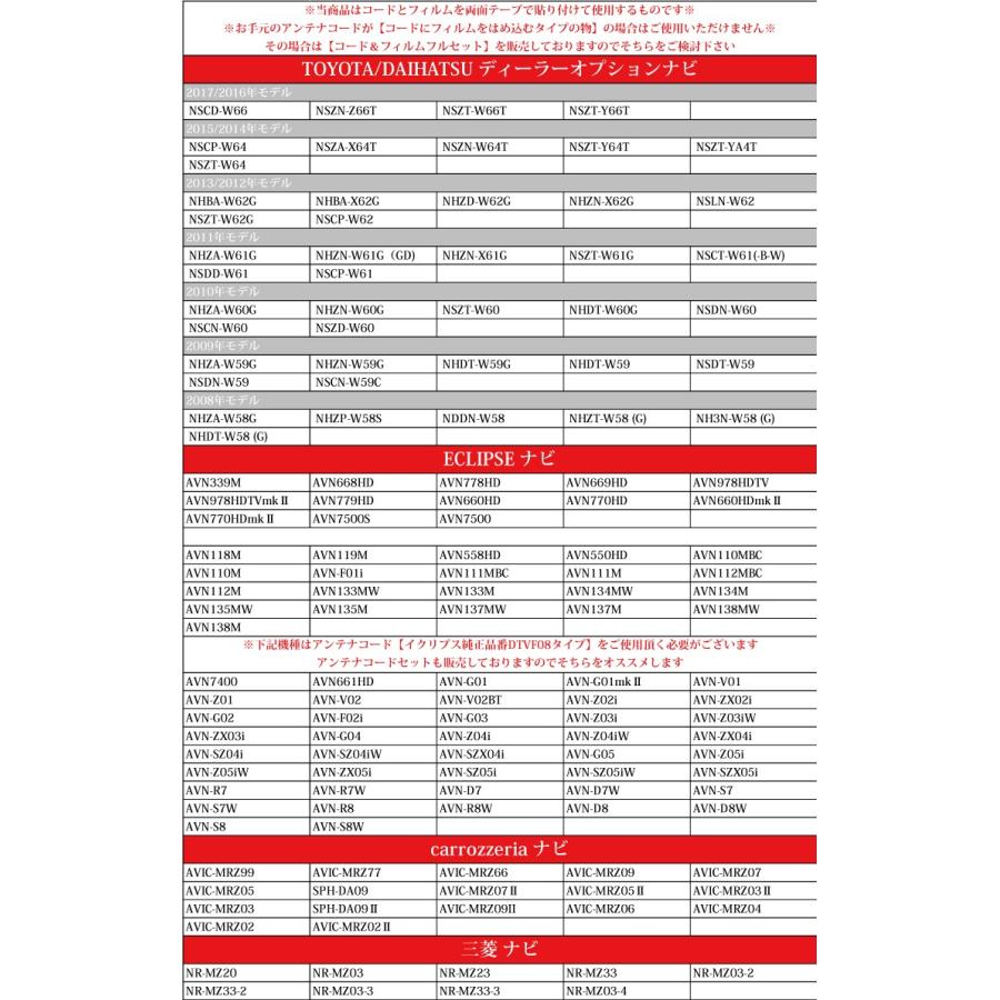 GPS一体型フィルムアンテナ イクリプス AVN118M AVN119M AVN558HD AVN550HD AVN110MBC 両面テープセット 取説付き｜pochitto-store｜03