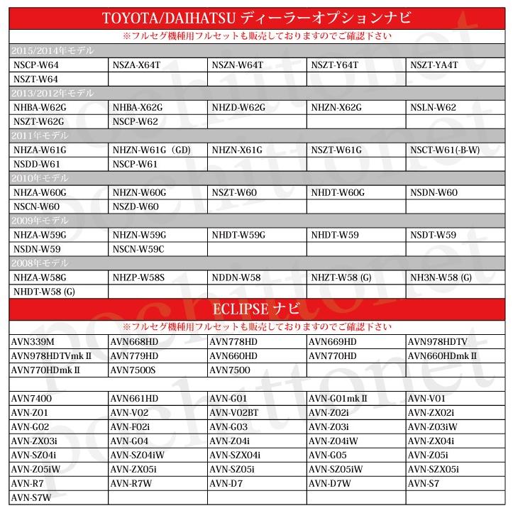 トヨタ GPS一体型フィルムアンテナコードセット 純正ナビ NSCP