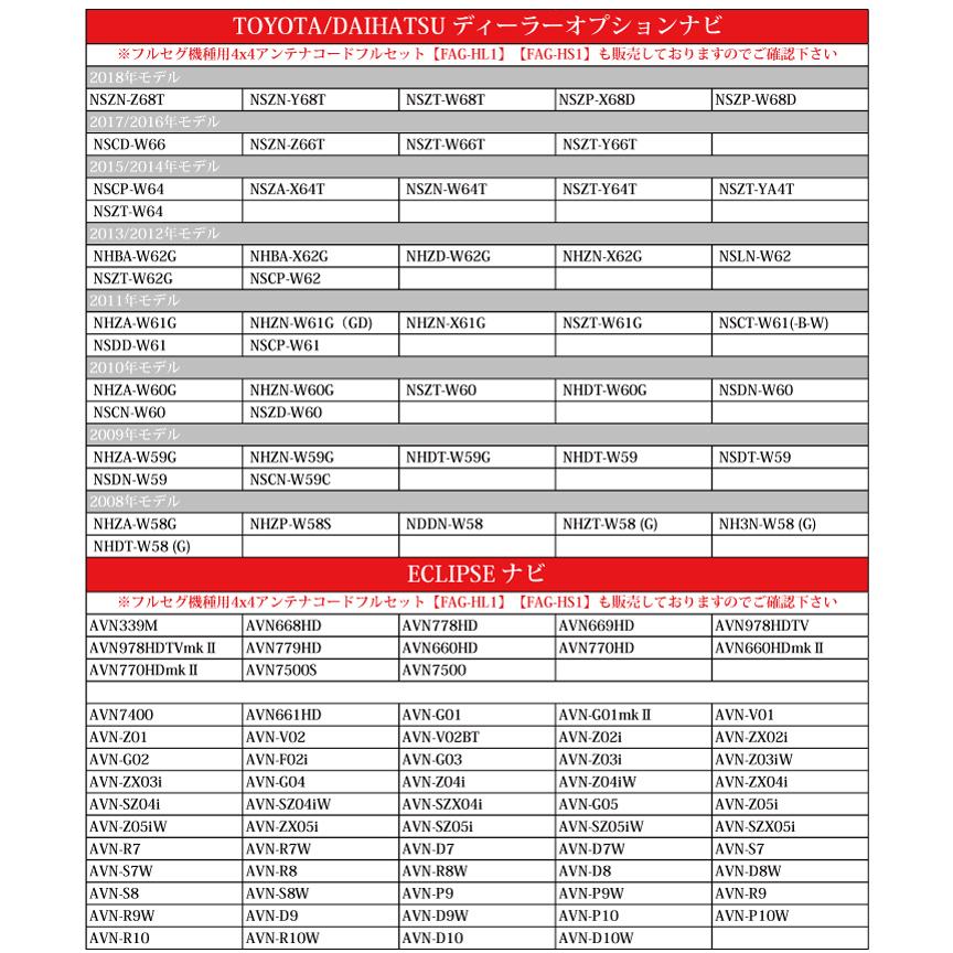 トヨタ ダイハツ GPS一体型フィルムアンテナコードセット NSCD-W66 NSZN-Z66T NSZT-W66T NSZT-Y66T VR1 GPSアンテナ 地デジ フィルムアンテナ SET｜pochitto-store｜03