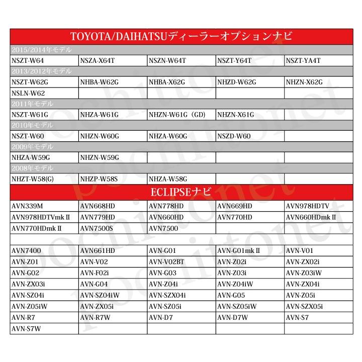 トヨタ（TOYOTA） GPS一体型フィルムアンテナコードフルセット 4枚 4本