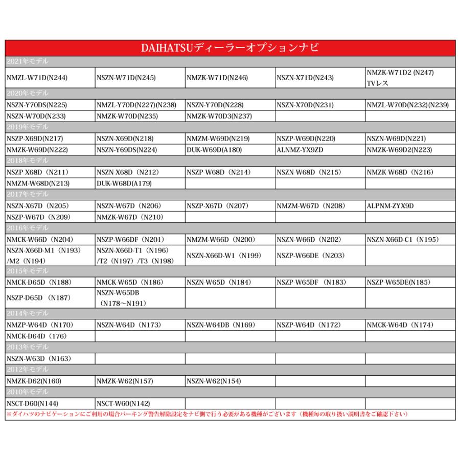 ダイハツ（DAIHATSU） 純正ナビ テレビキット NSZN-X67D NSZN-W67D