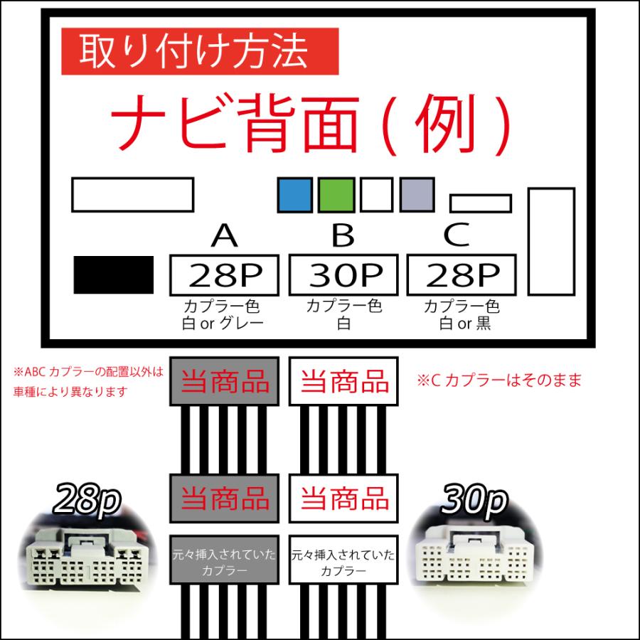 トヨタ テレビキット 新型 80系 ハリアー AXUH80 85 MXUA80 85 走行中 テレビナビ操作キット キャンセラー｜pochitto-store｜03