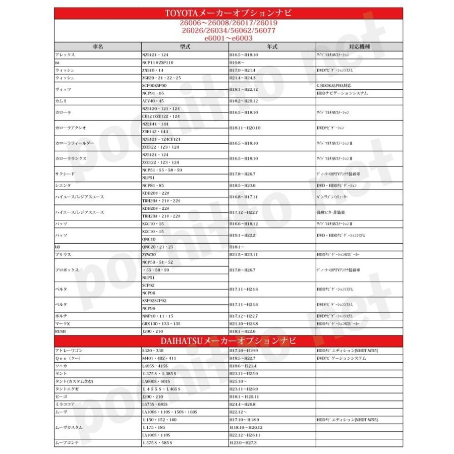 トヨタ（TOYOTA） テレビキット トヨタ純正ナビ 走行中テレビ&ナビ操作
