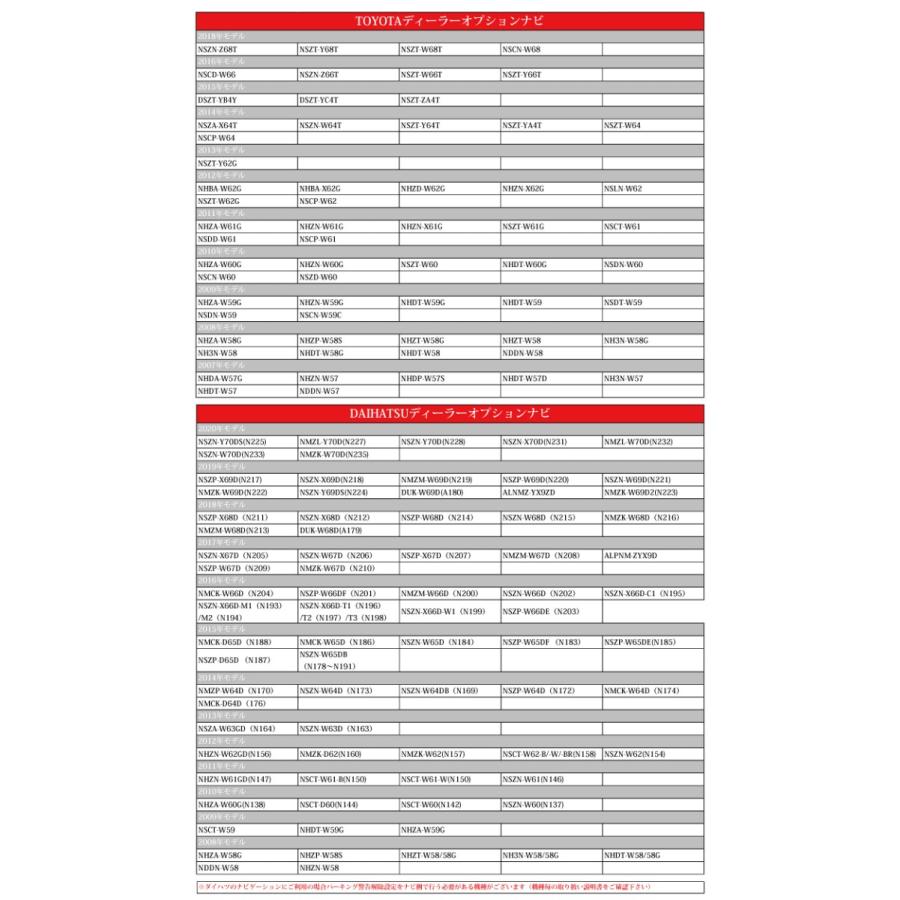 トヨタ（TOYOTA） テレビキット NSZT-W68T TOYOTA 純正ナビ 走行中