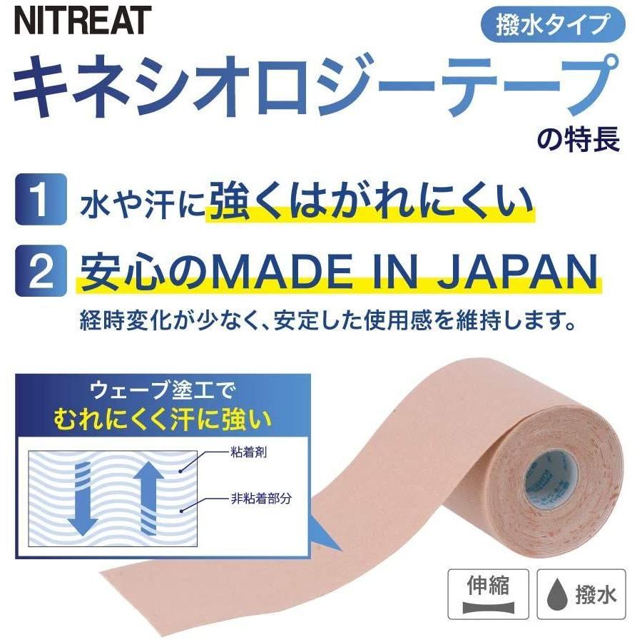 384円 特別価格 日東電工 ニトリート キネシオロジーテープ 太もも 背中用 ７５ｍｍ