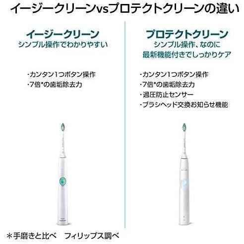 【希少】 2019年モデルフィリップス ソニッケアー イージークリーン 電動歯ブラシ ホワイト HX6526/01 【2183531789】(12624円)