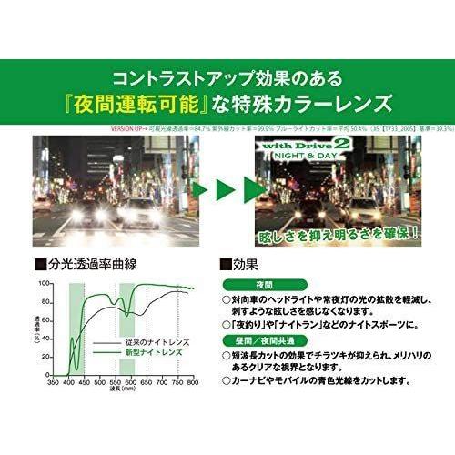 STORM RIDER(ストームライダー) WITH DRIVE2-3001-C-3 WD2-3001-C-3 RIDER ストームライダー STORM WITH DRIVE2 WD2