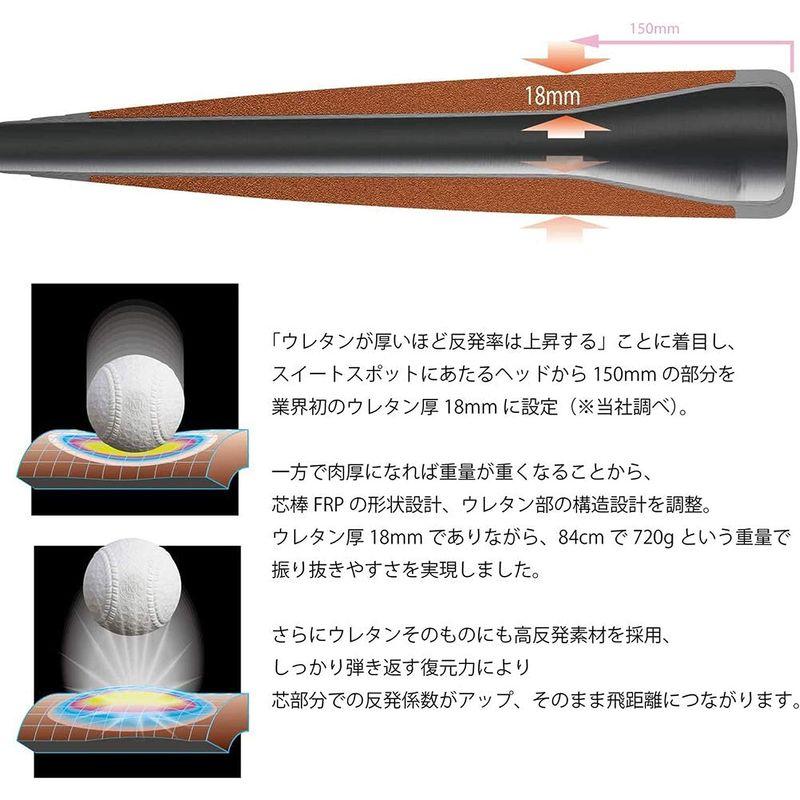 SSK(エスエスケイ) 野球 少年軟式FRP製バット(J号球対応)MM18 JR(専用バットケース付き) SBB5039 78cm｜pochon-do｜10