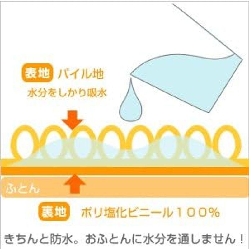 綿タオル地 防水シーツ 繰返し使える シングルロングサイズ日本製 ブルー｜pochon-do｜03