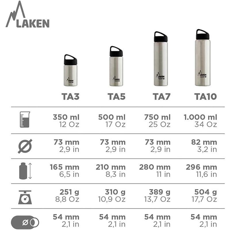 LAKEN(ラーケン) クラシック・サーモ0.75L ブルー PLTA7A｜pochon-do｜02