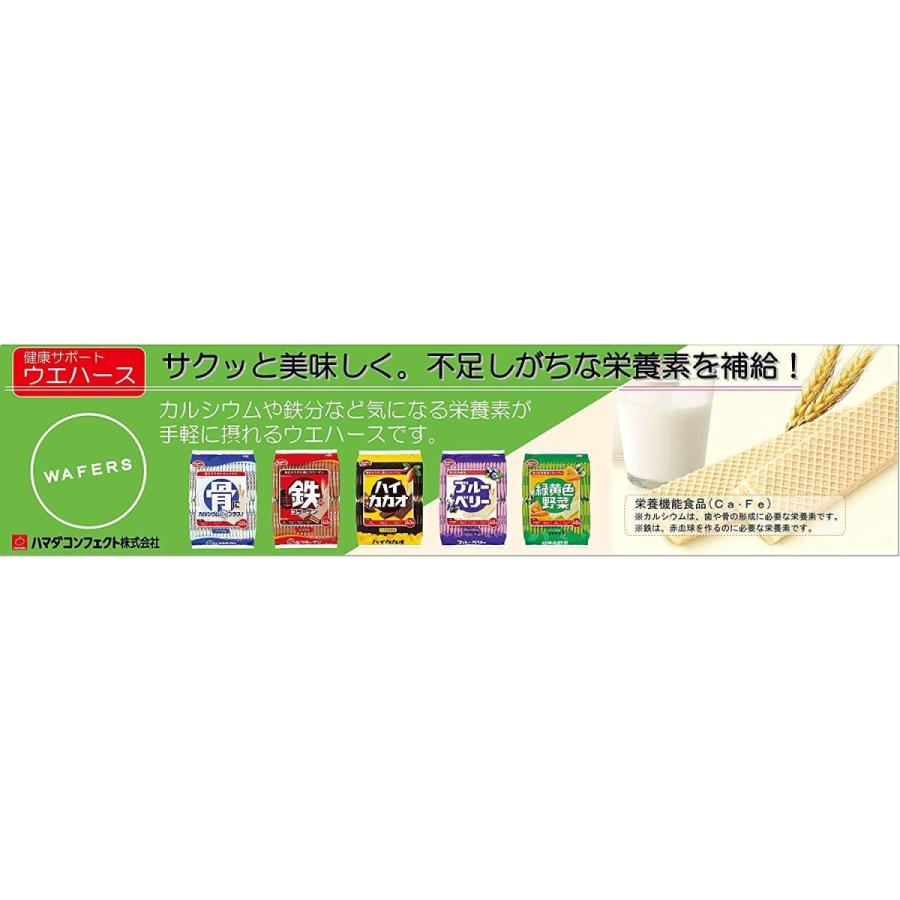市場 鉄プラスコラーゲンウエハース 市場 鉄プラスコラーゲンウエハース
