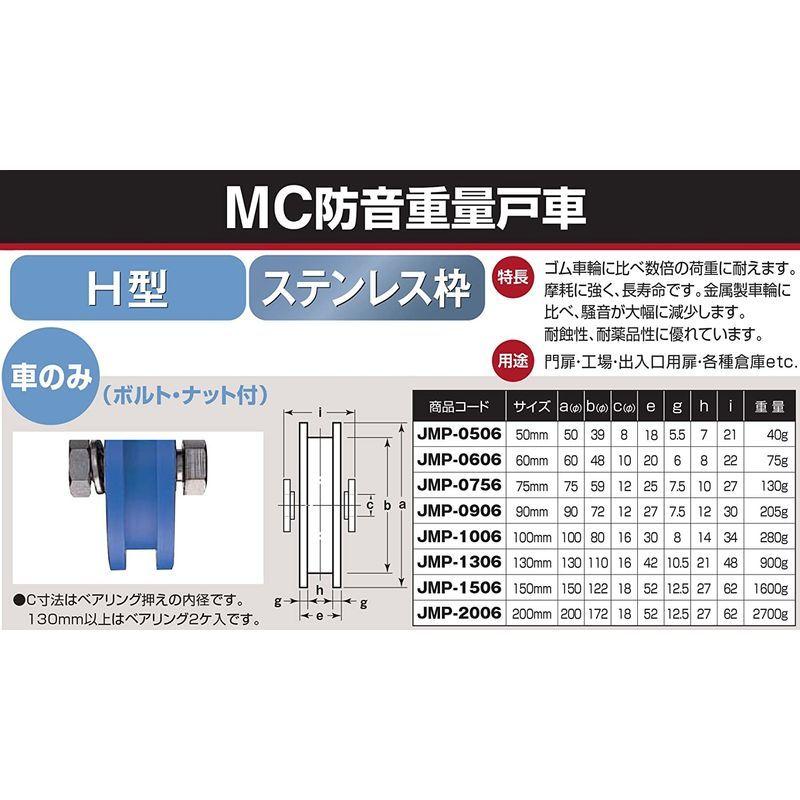 ヨコヅナ　MC防音重量戸車　H型　車のみ100mm　JMP-1006