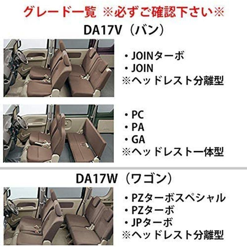 シートカバー エブリイ バン DA17V JOIN/JOINターボ 1列目 2列目 全席
