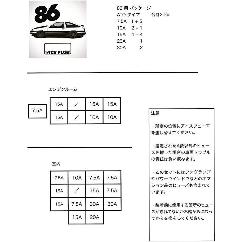 ICE　FUSE　AE86専用セット　IF-AE86