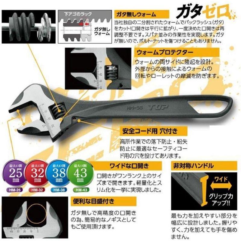 トップ工業 (TOP) ハイパーモンキZERO ガタ無しワイドモンキーレンチ 口開き0~43mm ガタ無しウォーム 目盛付き HM-43 燕｜pochon-do｜04