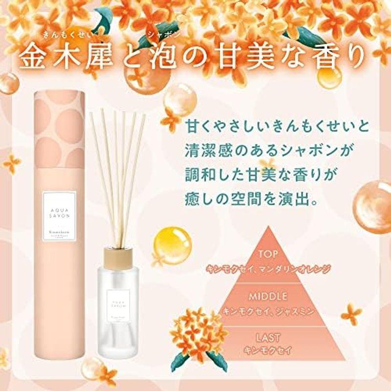 AQUA SAVON(アクアシャボン) アクアシャボン リードディフューザー 大好きなせっけんの香り 190mL｜pochon-do｜13