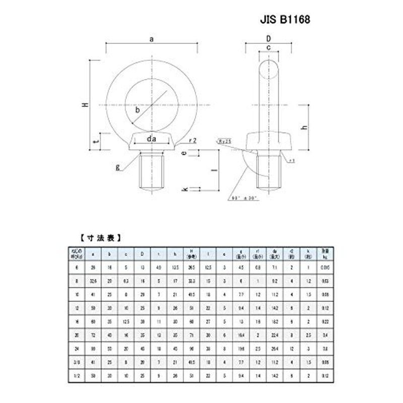 M&B アイボルト ユニクロメッキ 国内メーカー品 M6 6個入｜pochon-do｜06