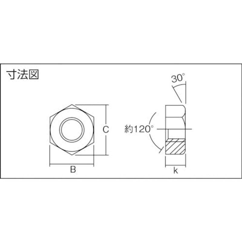 TRUSCO(トラスコ) 六角ナット1種 ステンレス サイズM12×1.75 12個入 B25-0012｜pochon-do｜19