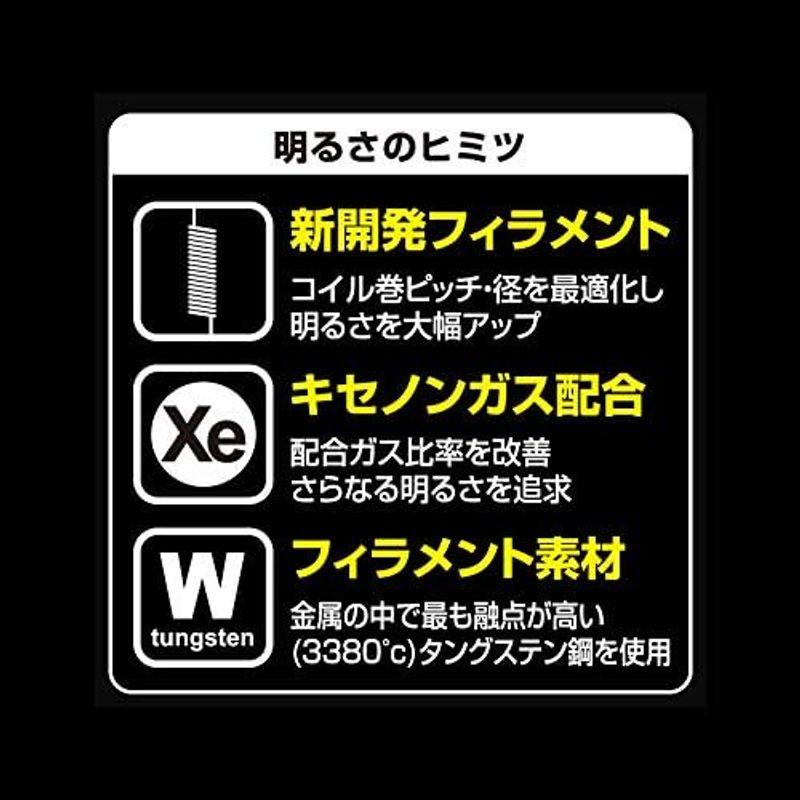 IPF ヘッドライト フォグランプ ハロゲン H8 バルブ 6500K 65J8｜pochon-do｜14