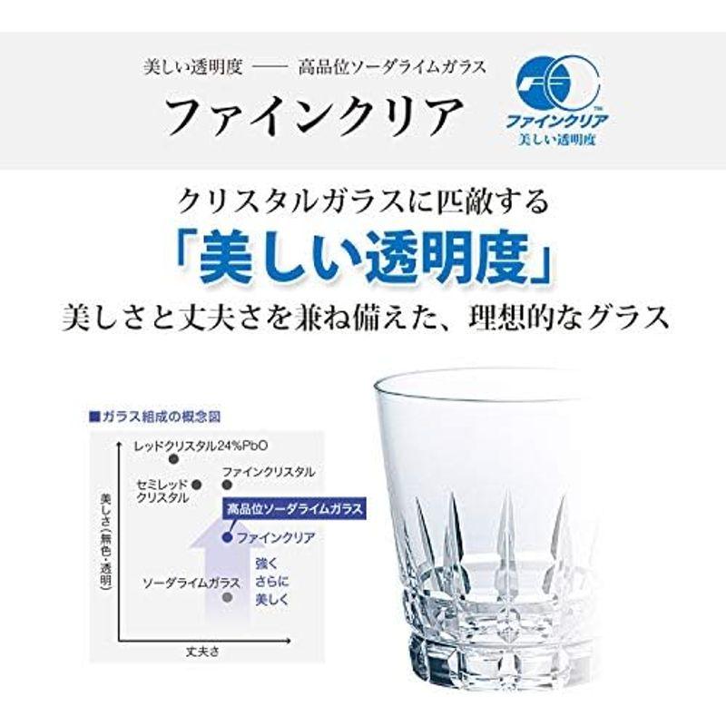 東洋佐々木ガラス シャンパングラス ラーラ 食洗機対応 日本製 150ml 割れにくい 60個セット (ケース販売) 32834HS｜pochon-do｜03