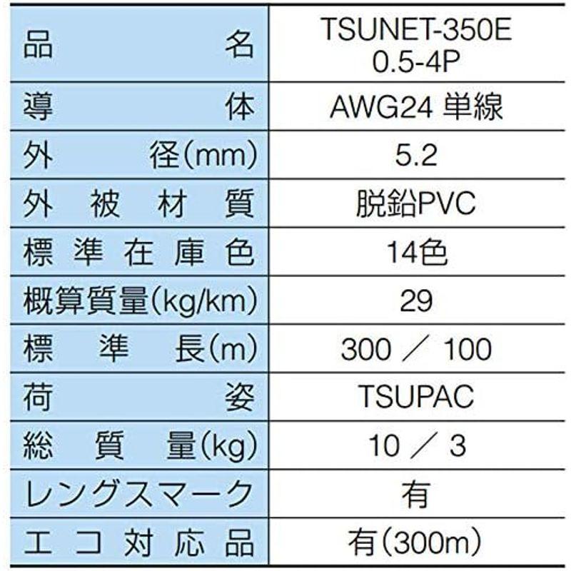 TSUKO 通信興業 CAT5E LANケーブル (300m巻き) TSUNET-350E 0.5-4P (青)｜pochon-do｜19