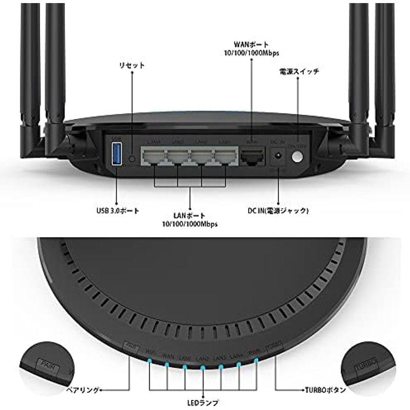 WAVLINK Wi-Fi6 Mesh ルーター 無線LAN 最新規格 WIFI6AX1800 574+1201Mbps デュアルバンド -｜pochon-do｜06