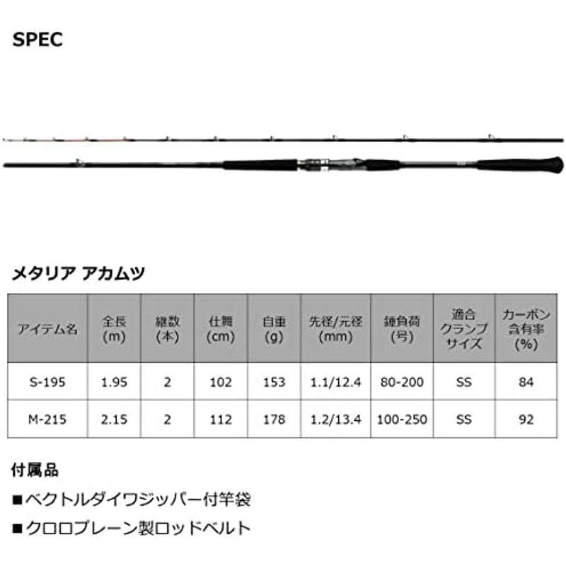 ダイワ(DAIWA) 船竿 メタリア アカムツ M-215 釣り竿｜pochon-do｜06