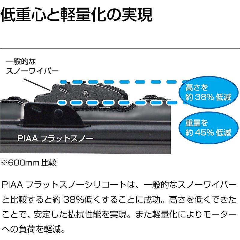 PIAA ワイパーブレード 雪用 500mm フラットスノーシリコート 撥水特殊シリコンゴム 替えゴム交換可能 1本入 エアロタイプ 軽量・｜pochon-do｜04