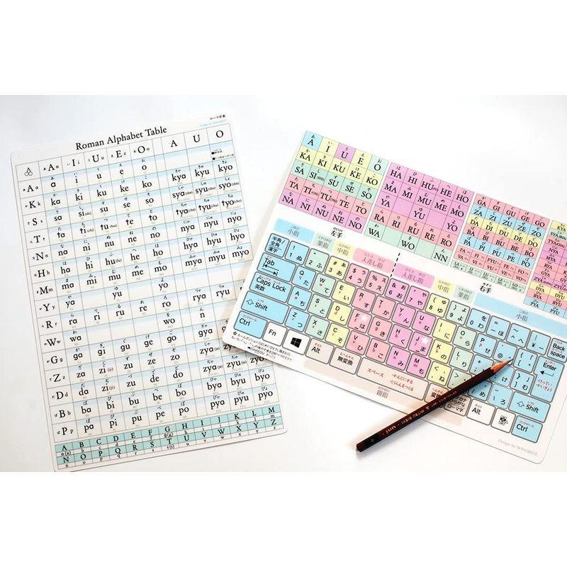 下敷きローマ字表 キーボードのタイピング練習に ブラインドタッチ パソコン タブレット入力 A４サイズ 表裏 1枚 知育 小学 受験 ぽちょん堂本店 通販 Yahoo ショッピング