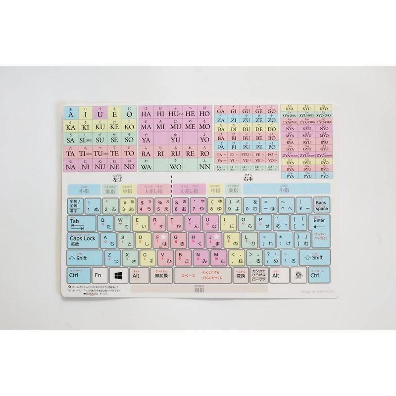 下敷きローマ字表 キーボードのタイピング練習に ブラインドタッチ パソコン タブレット入力 A４サイズ 表裏 1枚 知育 小学 受験 ぽちょん堂本店 通販 Yahoo ショッピング