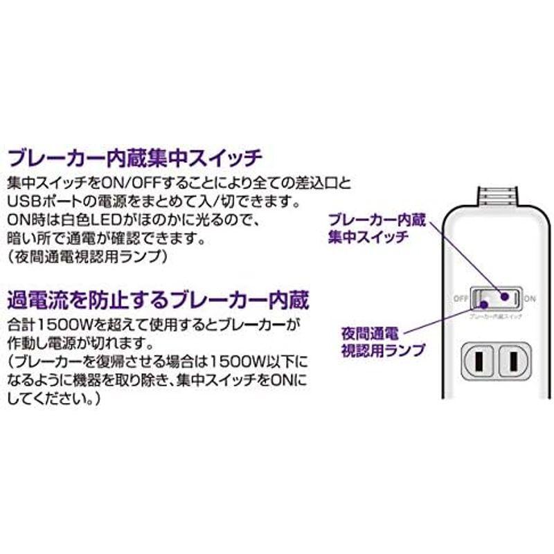 エルパ (ELPA) 耐雷USBタップ 雷ガード 延長コード コンセント 4個口 2ｍ 100V 14A ブレーカー WLS-402USB(｜pochonn-do｜10