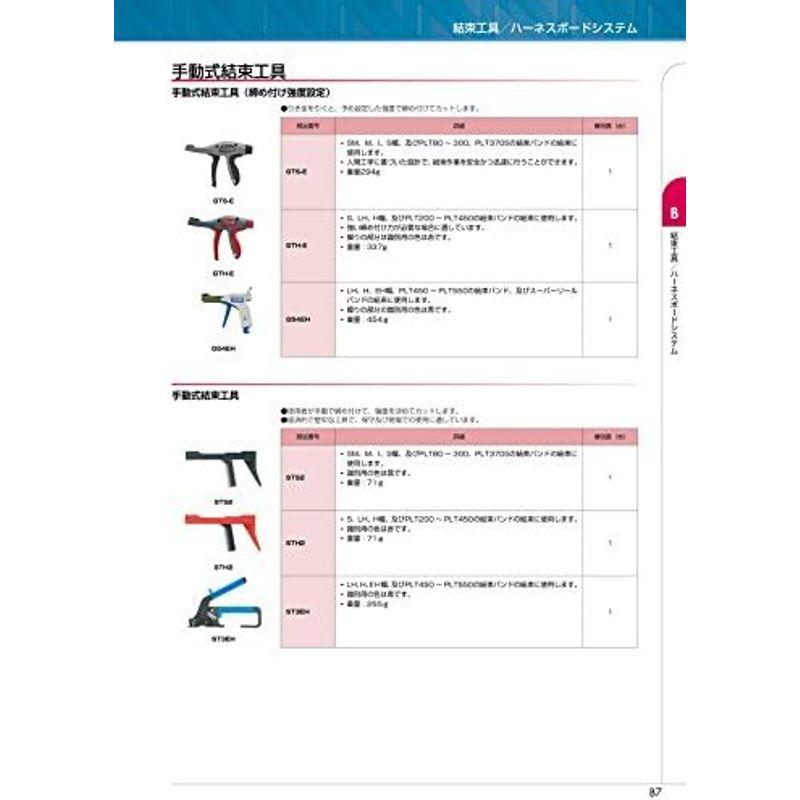 パンドウイット　ナイロン結束バンド用手動式結束工具　GTS-E