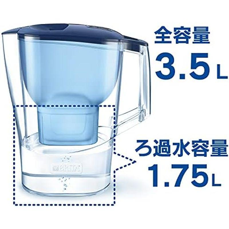ブリタ 浄水器 ポット アルーナ XL ホワイト ろ過水容量1.75L 全容量3.5L マクストラプラス カートリッジ 1個付 日本正規品｜pochonn-do｜11
