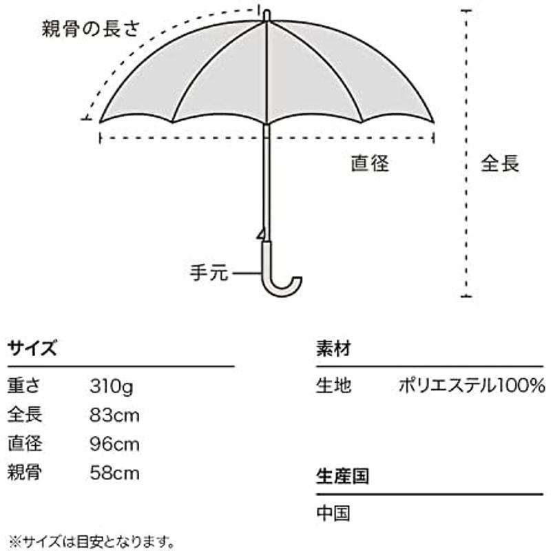 2022年Wpc. 雨傘 ヴィンテージチューリップ オフ 58cm 継続はっ水 晴雨兼用 レディース 長傘 47198-02｜pochonn-do｜16