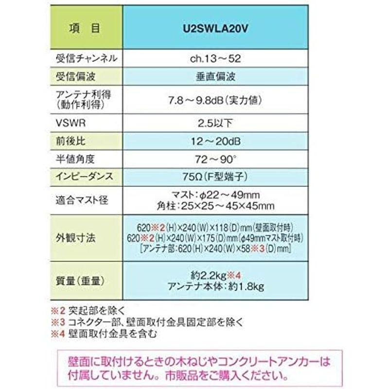 100％品質 壁面取付用UHFアンテナ U2SWLA20V