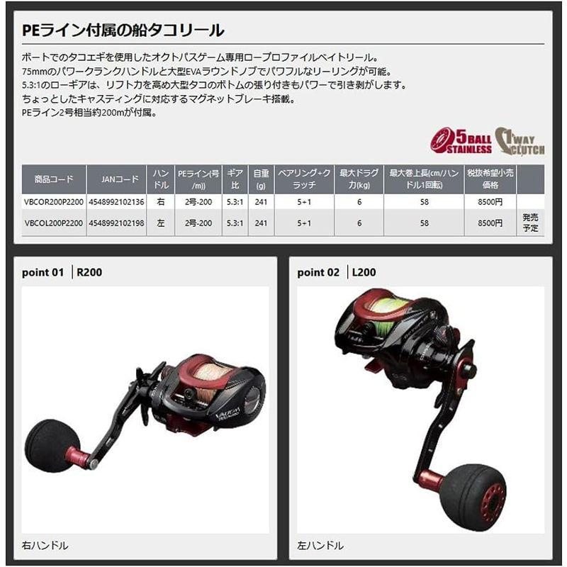 保存状態良好☆ プロックス(Prox) バルトムBCオクトパス R(右)-200