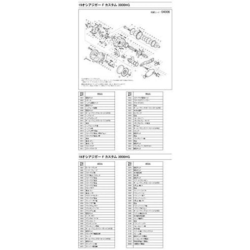 販売通販店 純正パーツ 19 オシアジガー Fカスタム 1500HG スプール組(ベアリング入り) パートNo 13GUM