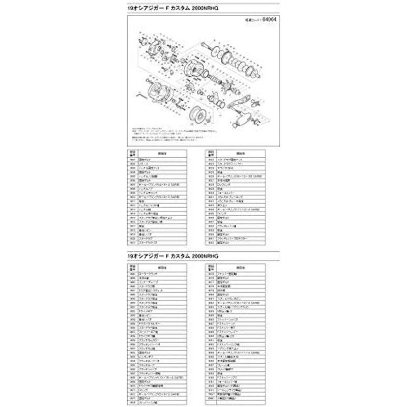販売通販店 純正パーツ 19 オシアジガー Fカスタム 1500HG スプール組(ベアリング入り) パートNo 13GUM