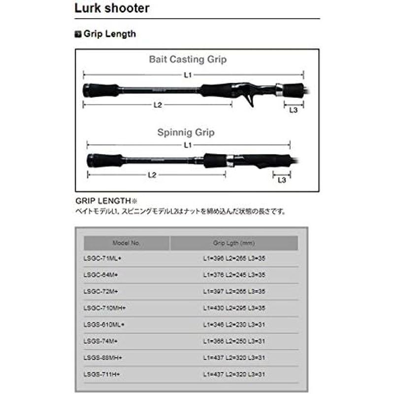 パームス(Palms) ラークシューター LSGC-64M+.｜pochonn-do｜06