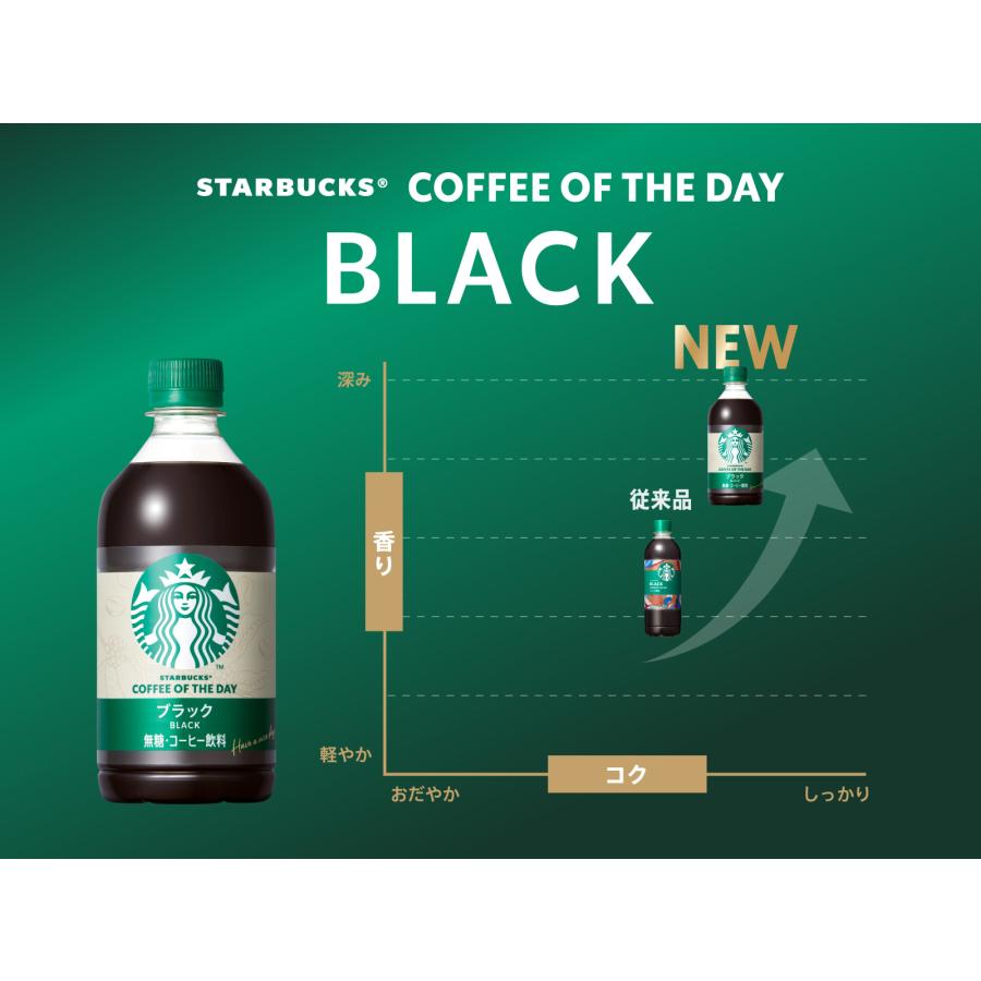 スターバックス（Starbucks Coffee） 送料無料 サントリー COFFEE OF