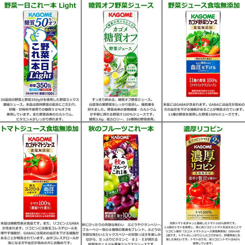 野菜生活100 12本単位で4種類を選べる!! 送料無料 カゴメ200ml紙パック