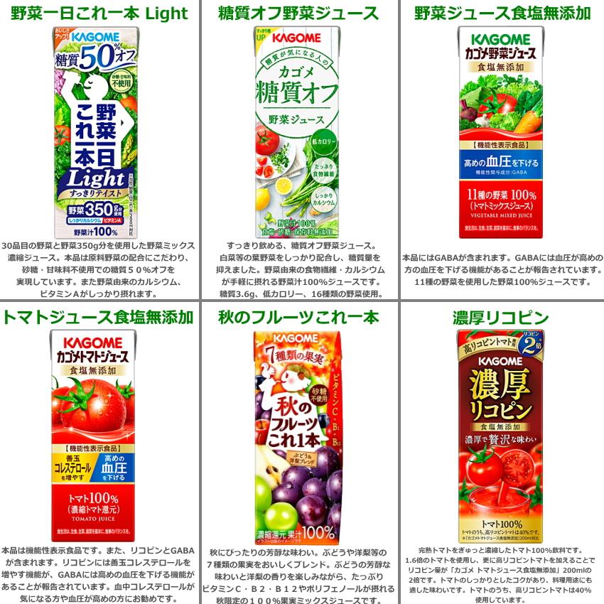 お買得！３ケースセット☆未開封☆カゴメ毎日飲む野菜(野菜ジュース) KAGOME カゴメ公式 毎日飲む野菜(野菜ジュース) 160g x 30本/1