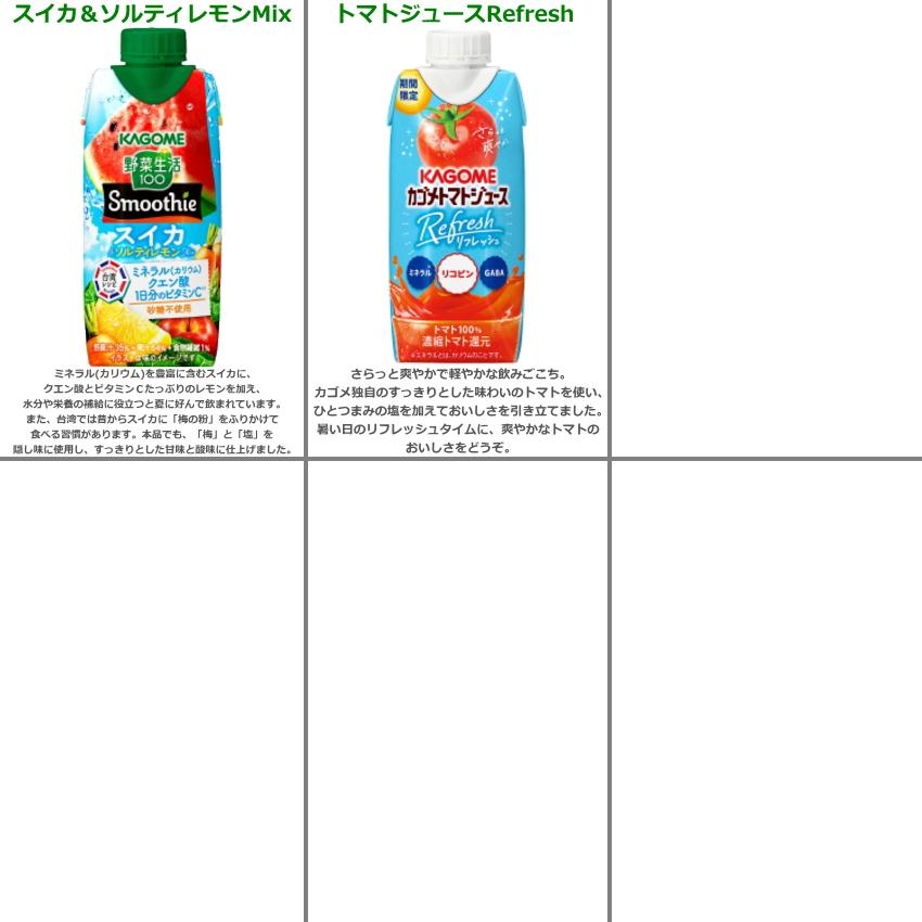 カゴメ　スムージー330ml☆計52本セット　まとめ売り 野菜生活100 Smoothie 送料無料 カゴメ 野菜生活スムージー 選べる48本