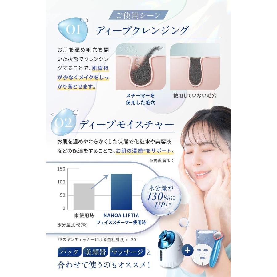 本日特価】 フェイススチーマー (ナノア)NANOA 皮膚科医が大注目の