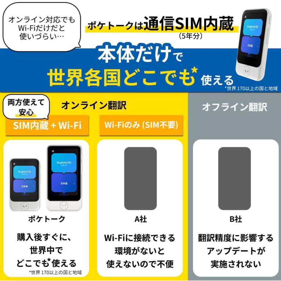 POCKETALK AI翻訳機 POCKETALK(ポケトーク)S2 グローバル通信5年付 90