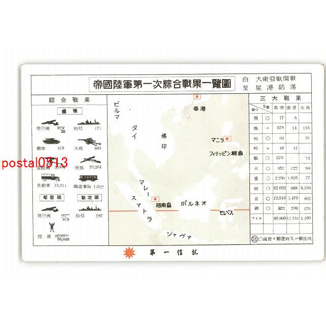 Xyt2926 帝国陸軍第一次総合戦果一覧図 傷み有り アンティーク絵葉書 Xyt2926 ポケットブックス 通販 Yahoo ショッピング