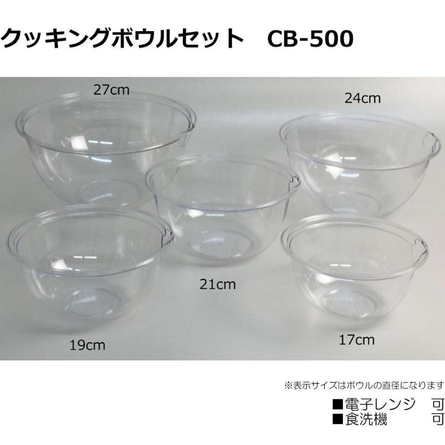 透明ボウル プラスチック 電子レンジ ボウル 耐熱 ボウルセット 5点 Pocket Company 通販 Yahoo ショッピング