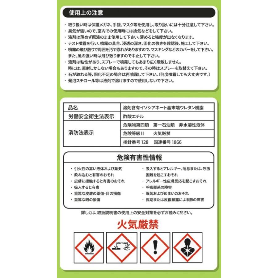 スプレーで砂利 土が固まる 簡単 固まるくん 施工セット 1kgの画像